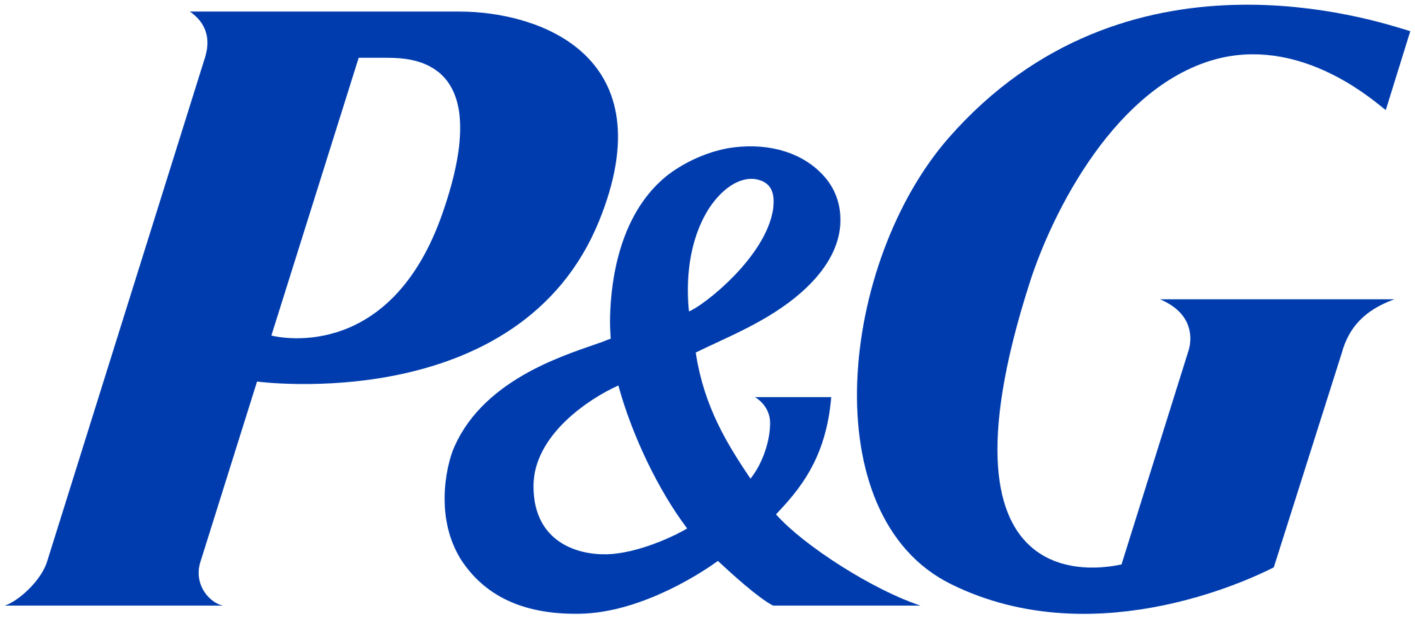 pg